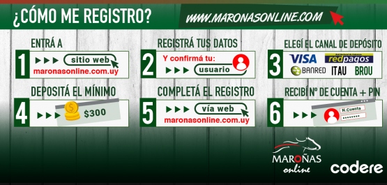 APUESTAS EN MAROÑAS ONLINE